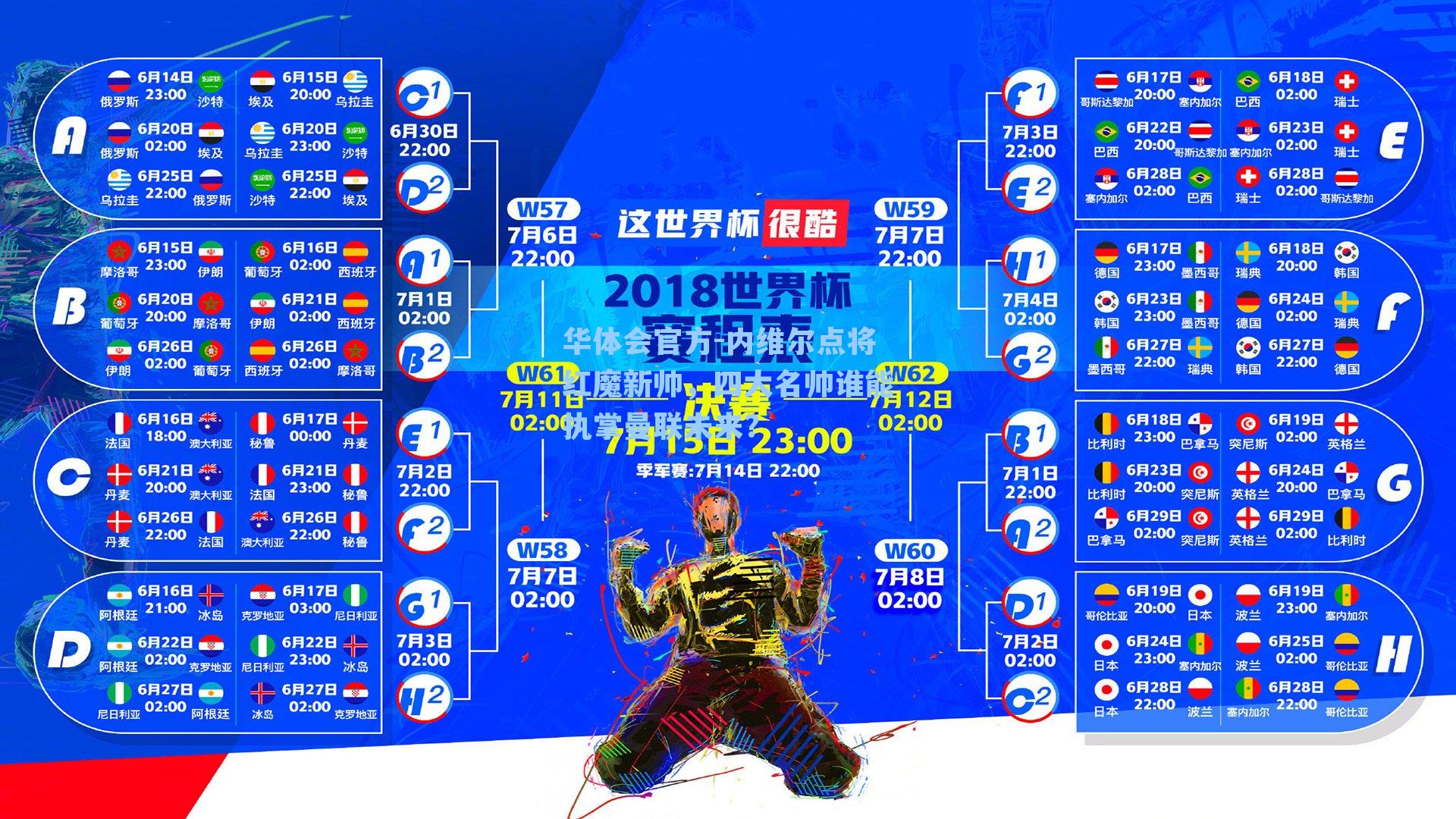 内维尔点将红魔新帅，四大名帅谁能执掌曼联未来？